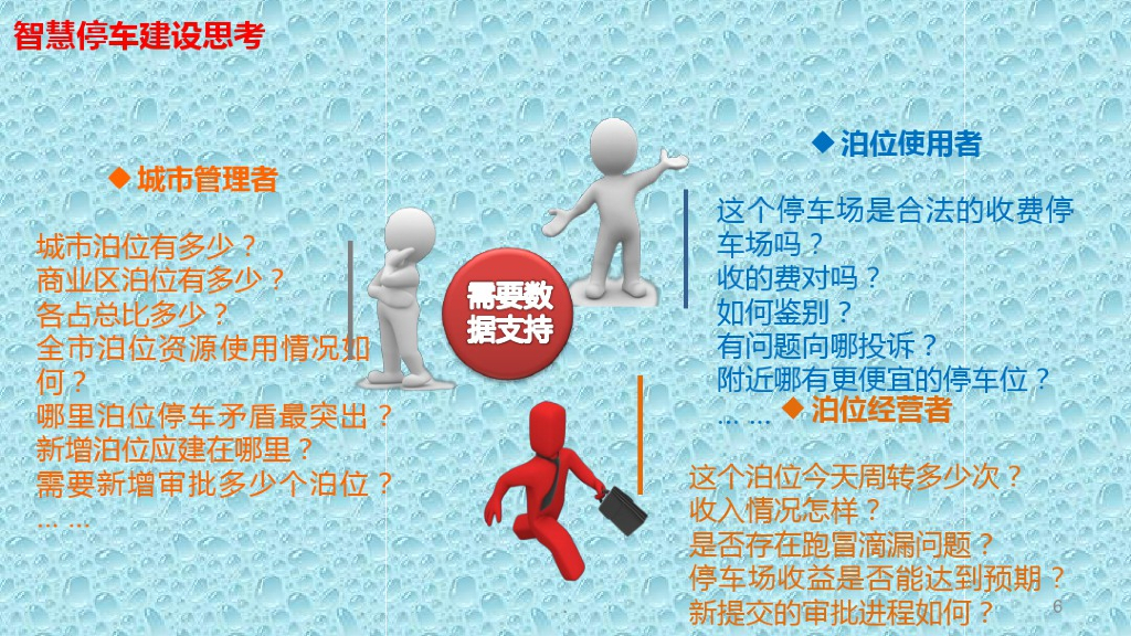 智慧停车解决方案_第6页