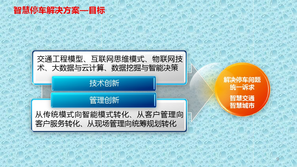 智慧停车解决方案_第9页
