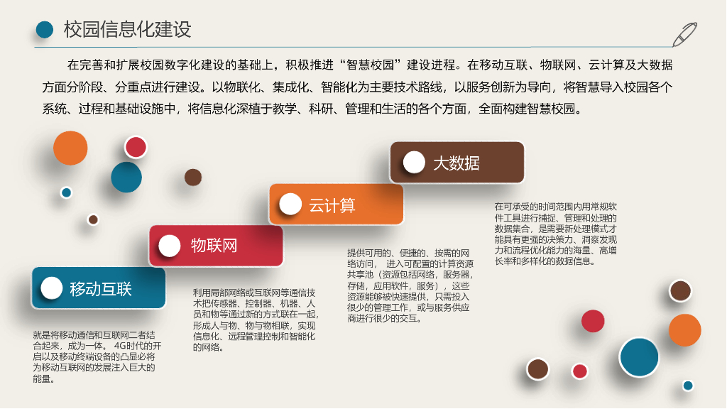 智慧校园安防整体建设解决方案_第4页
