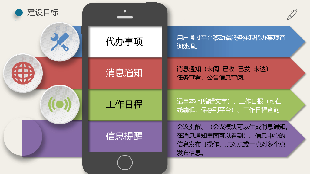 智慧校园安防整体建设解决方案_第9页