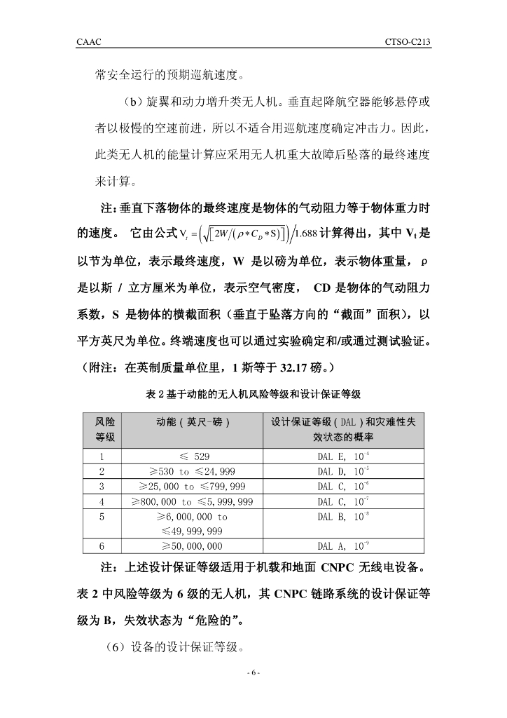 CTSO-C213 《无人机系统控制和其它安全关键通信空地链路无线电设备》_第6页