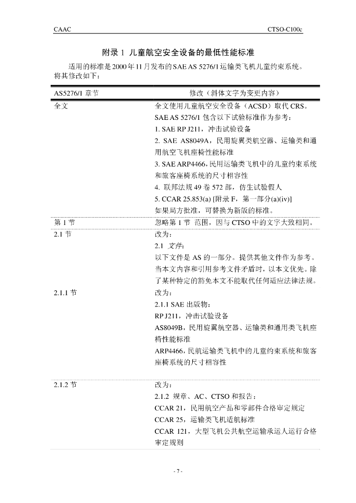 CTSO-C100c《儿童航空安全装置》_第7页