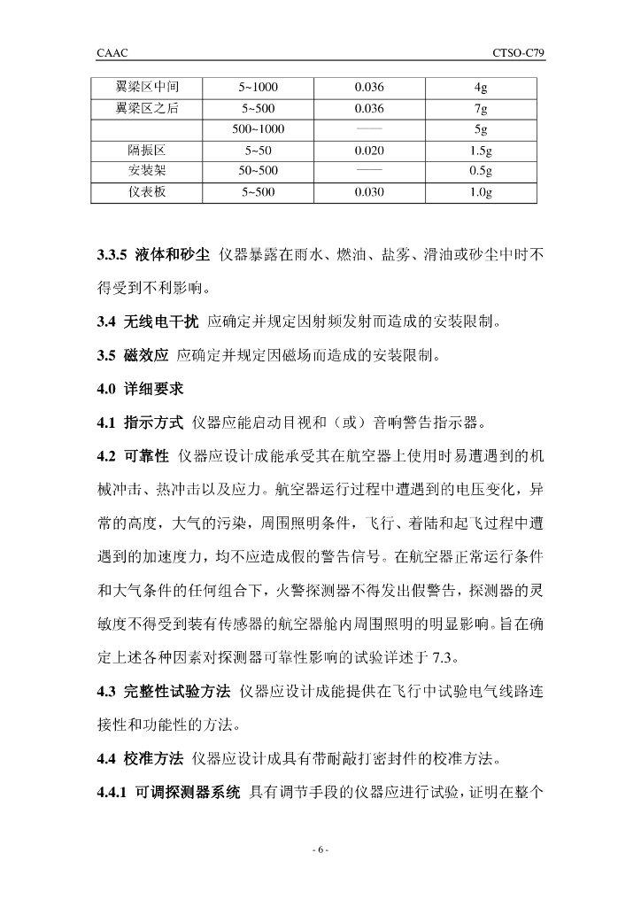 CTSO-C79《火警探测器（辐射敏感型）》_第6页