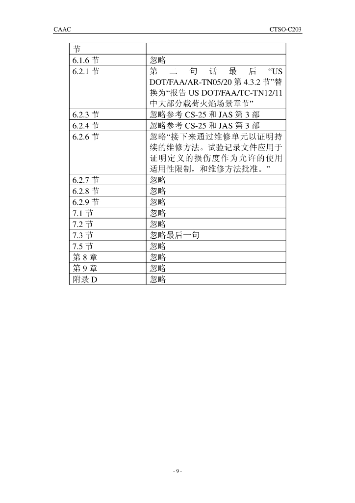 防火罩（FCC）_第9页