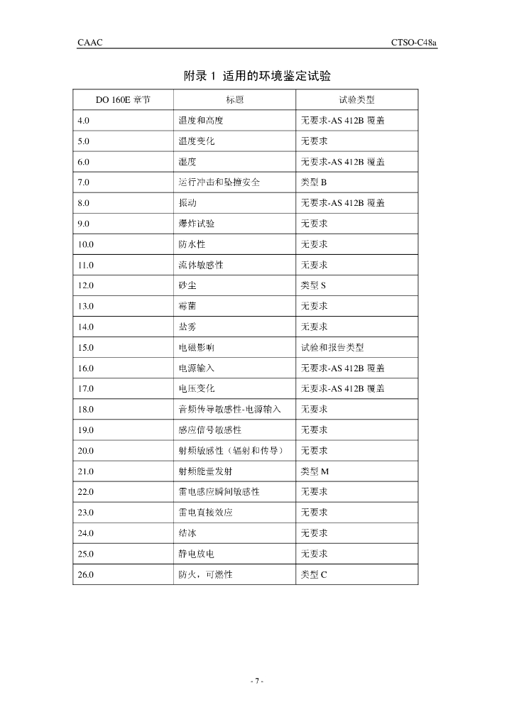 一氧化碳检测仪_第7页