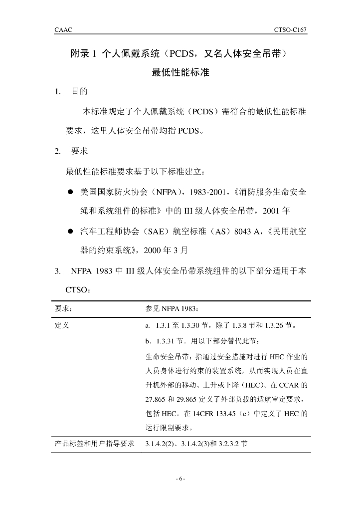 个人佩戴系统（PCDS，又名人体安全吊带）_第6页