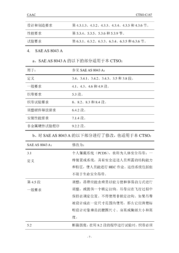 个人佩戴系统（PCDS，又名人体安全吊带）_第7页