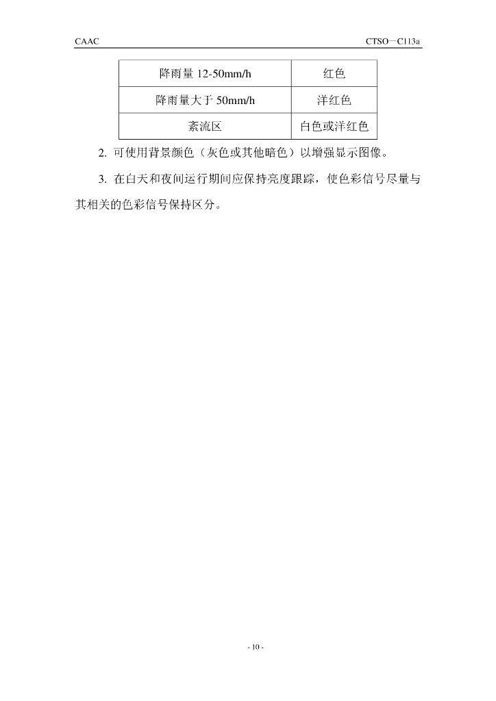 机载多功能电子显示器_第10页