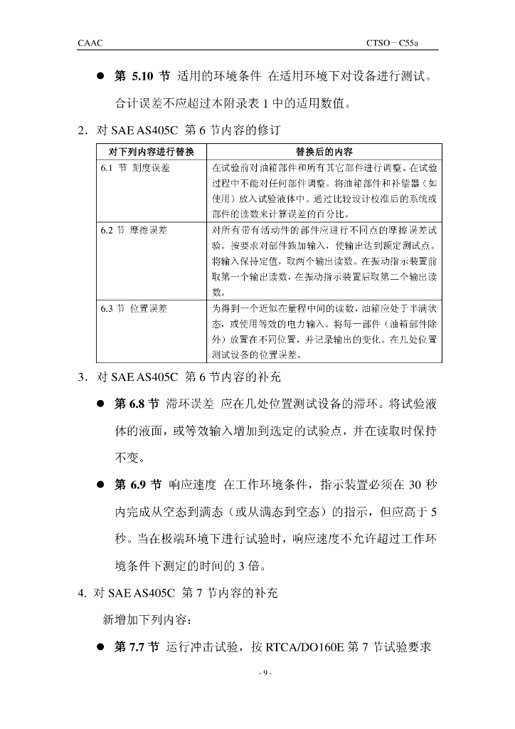 燃油和滑油油量表_第9页