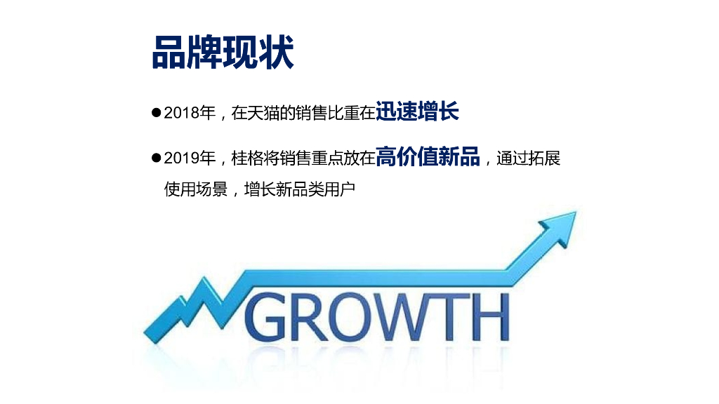 2019桂格 x Keep 跨界联名方案_第2页