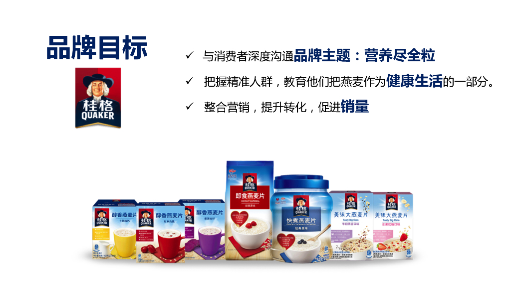 2019桂格 x Keep 跨界联名方案_第3页