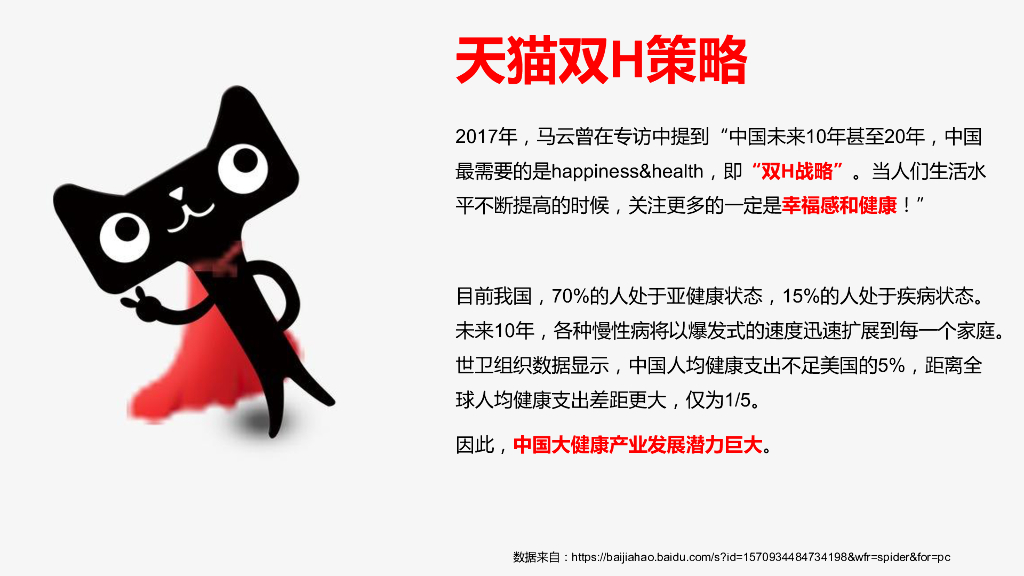 2019桂格 x Keep 跨界联名方案_第4页