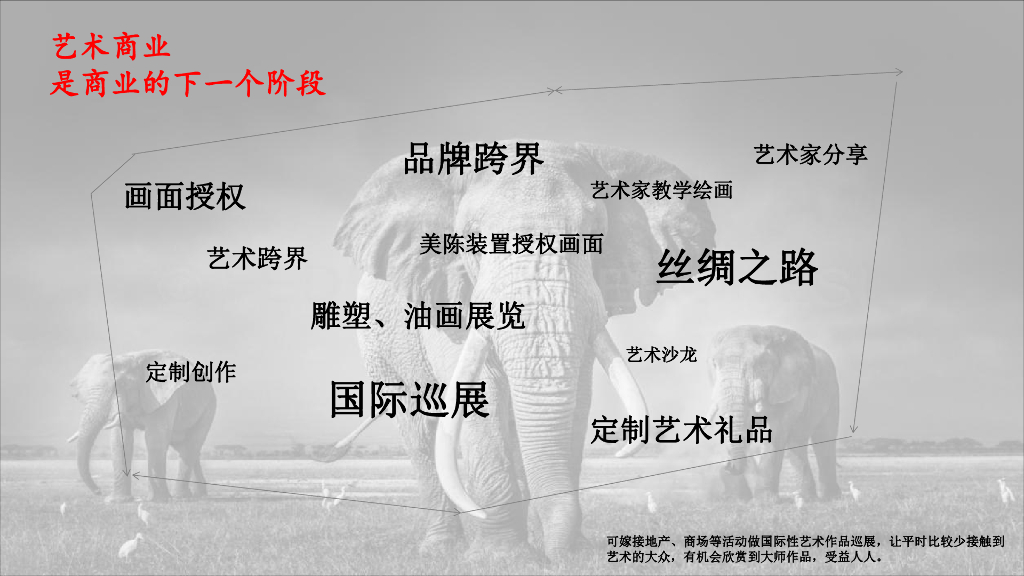 2019年国际艺术商业跨界巡展简介案例资料