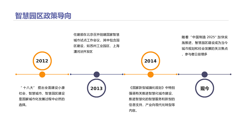 智慧园博中心机房、外场弱电、智慧停车系统设计方案_第6页