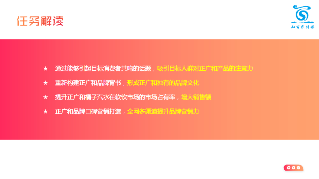 2020正广和汽水线上年度营销方案（含热点IP跨界营销）_第4页