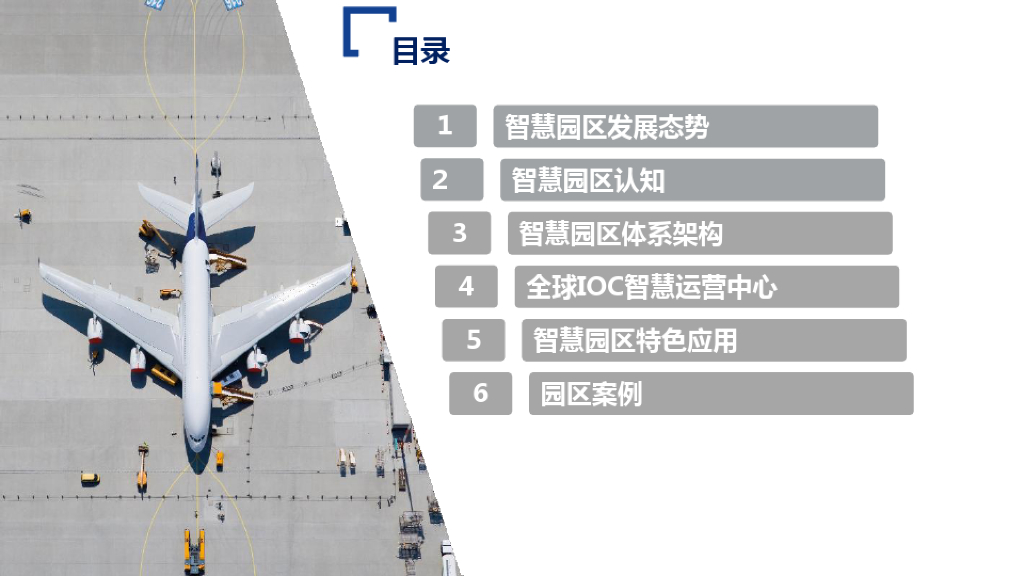 智慧园区发展趋势与体系架构