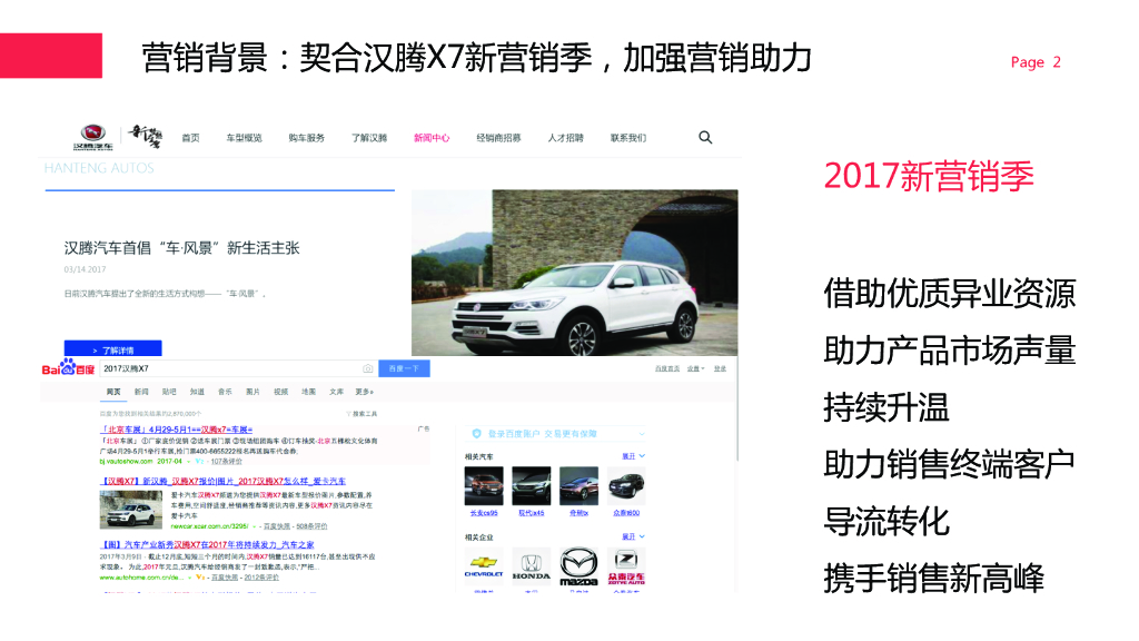 汉腾X7 x 工行深度跨界营销建议案