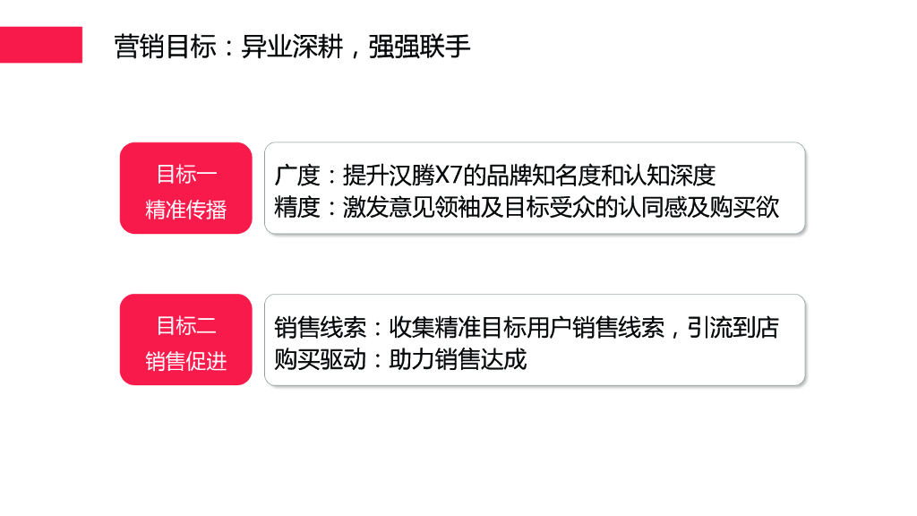 汉腾X7 x 工行深度跨界营销建议案_第5页