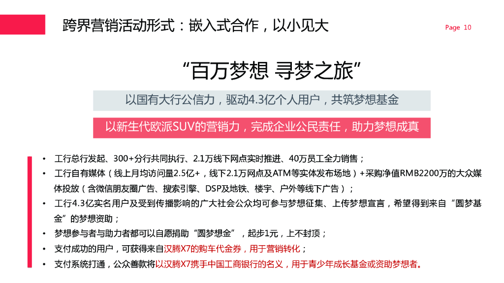 汉腾X7 x 工行深度跨界营销建议案_第9页