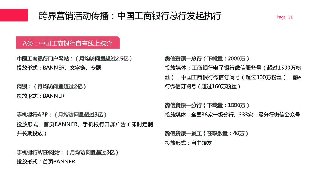 汉腾X7 x 工行深度跨界营销建议案_第10页