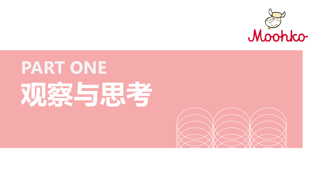 麦蔻 x 苏迪曼杯跨界合作方案_第2页