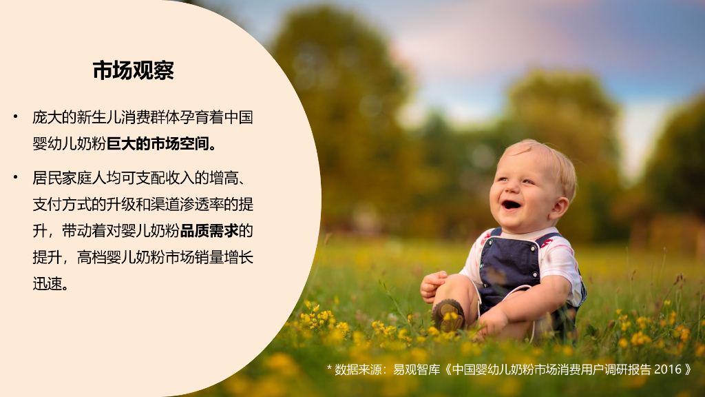 麦蔻 x 苏迪曼杯跨界合作方案_第3页