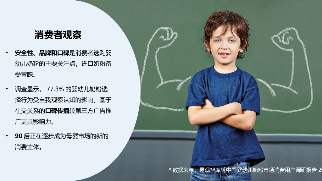 麦蔻 x 苏迪曼杯跨界合作方案_第4页