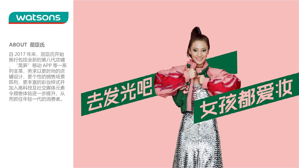 屈臣氏×UR品牌跨界活动创意方案_第3页