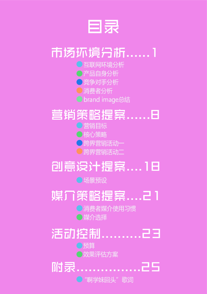 师妹且慢——百度糯米跨界营销策划案培训_第4页