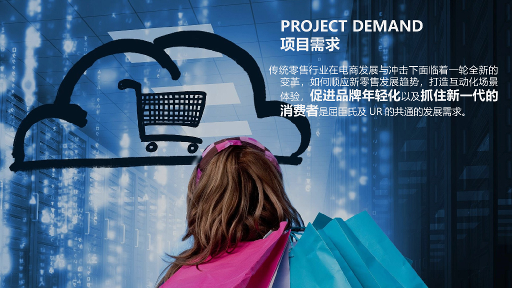 屈臣氏×UR品牌跨界活动创意方案_第5页