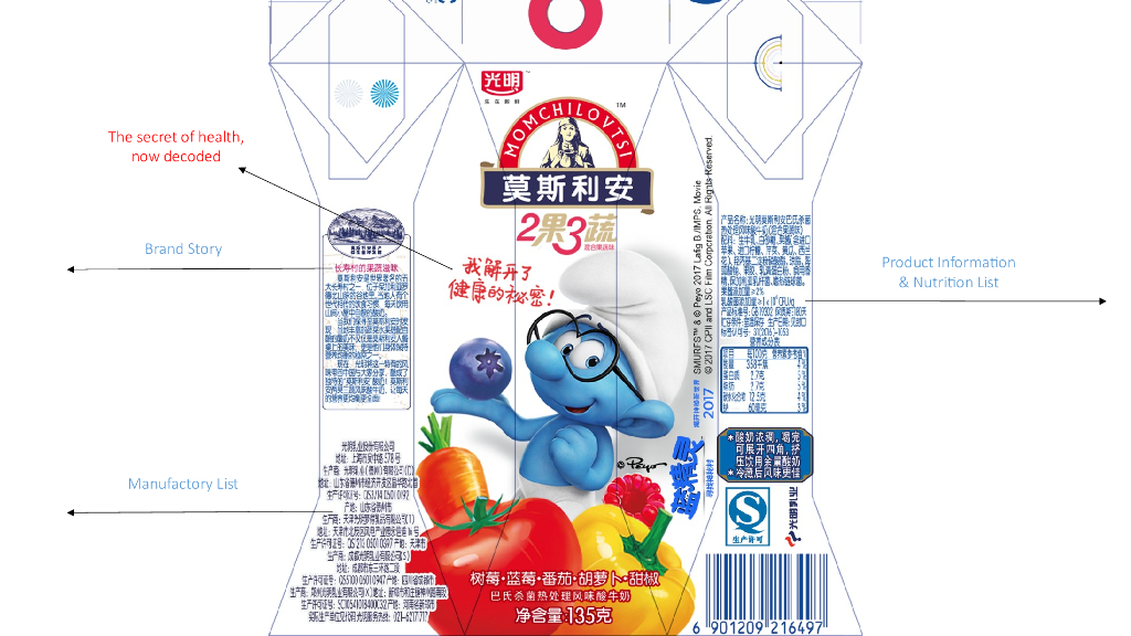 莫斯利安 x 蓝精灵跨界营销项目_第5页