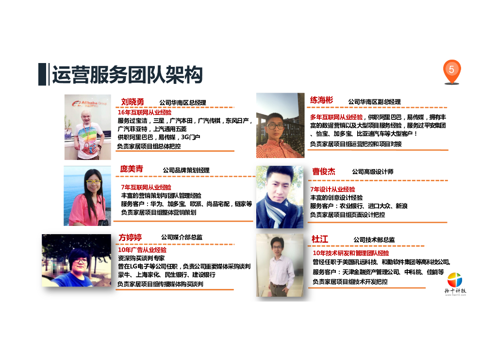 席梦思床褥家具 x 中国农业银行跨界合作方案_第5页