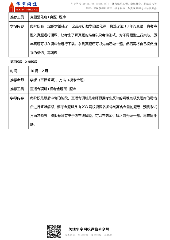 2023《考研数学》早鸟预习计划及复习指导_第9页
