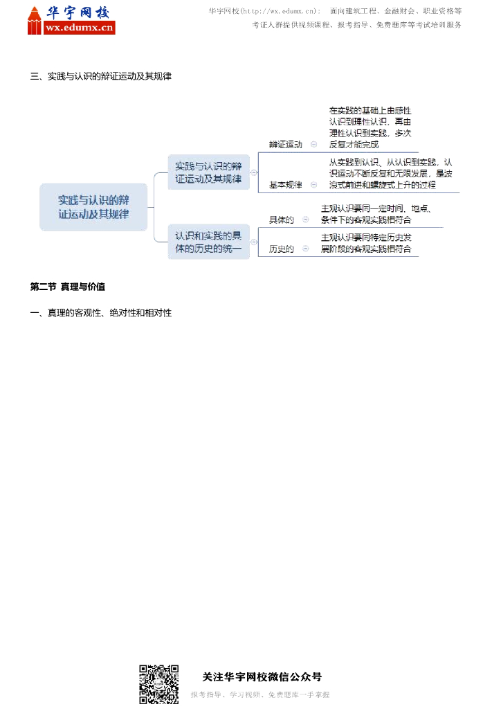 考研政治马原思维导图_第9页