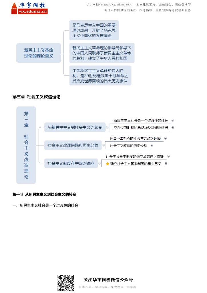 考研政治毛中特思维导图_第10页