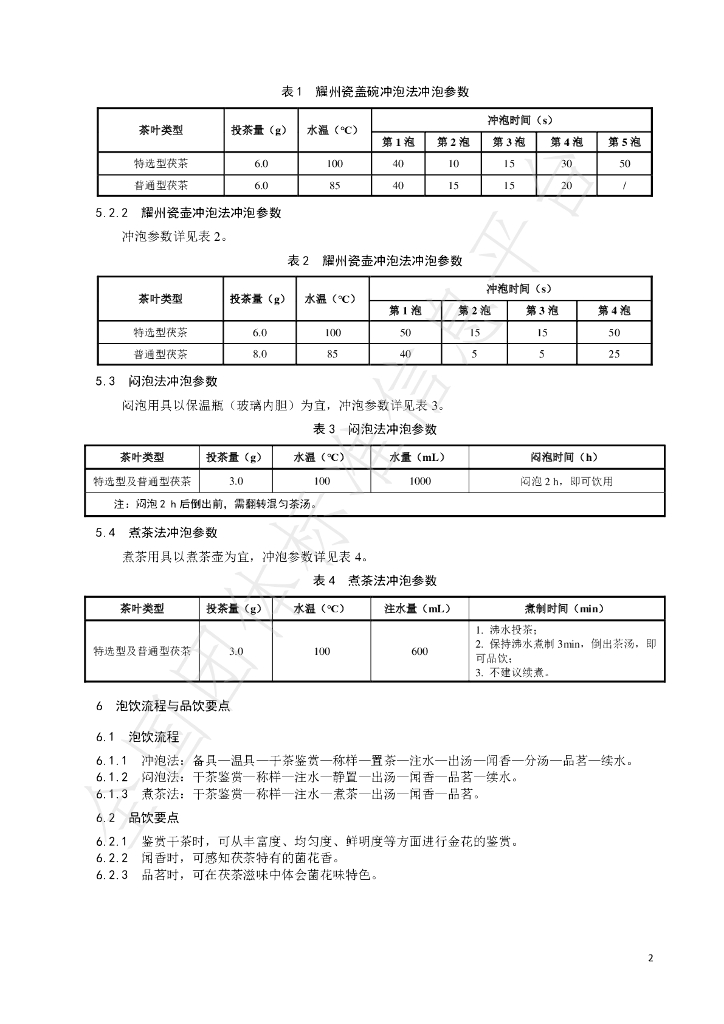 T/CTSS 52-2022 标准预览
