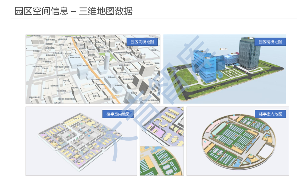 智慧园区与空间可视化-基于园区三维地图的可视化解决方案_第6页