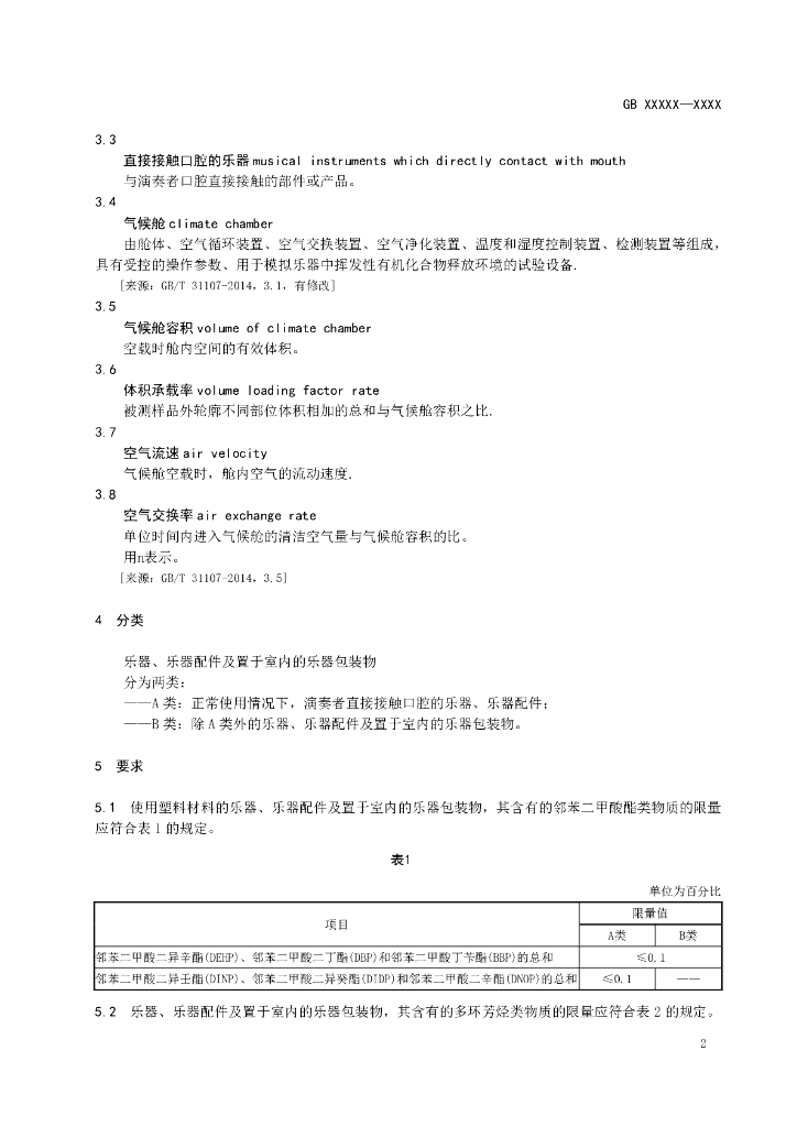 GB/T 28489-202X 标准预览