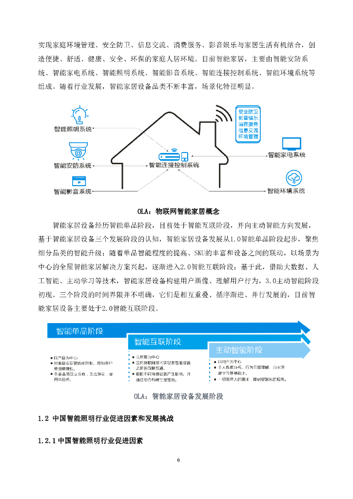 智能家居照明连接白皮书_第7页