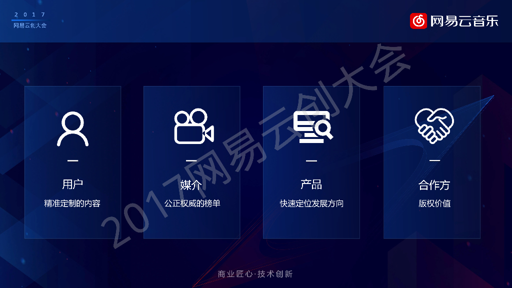 曹偲：大数据加人工智能在网易云音乐中的实践_第3页