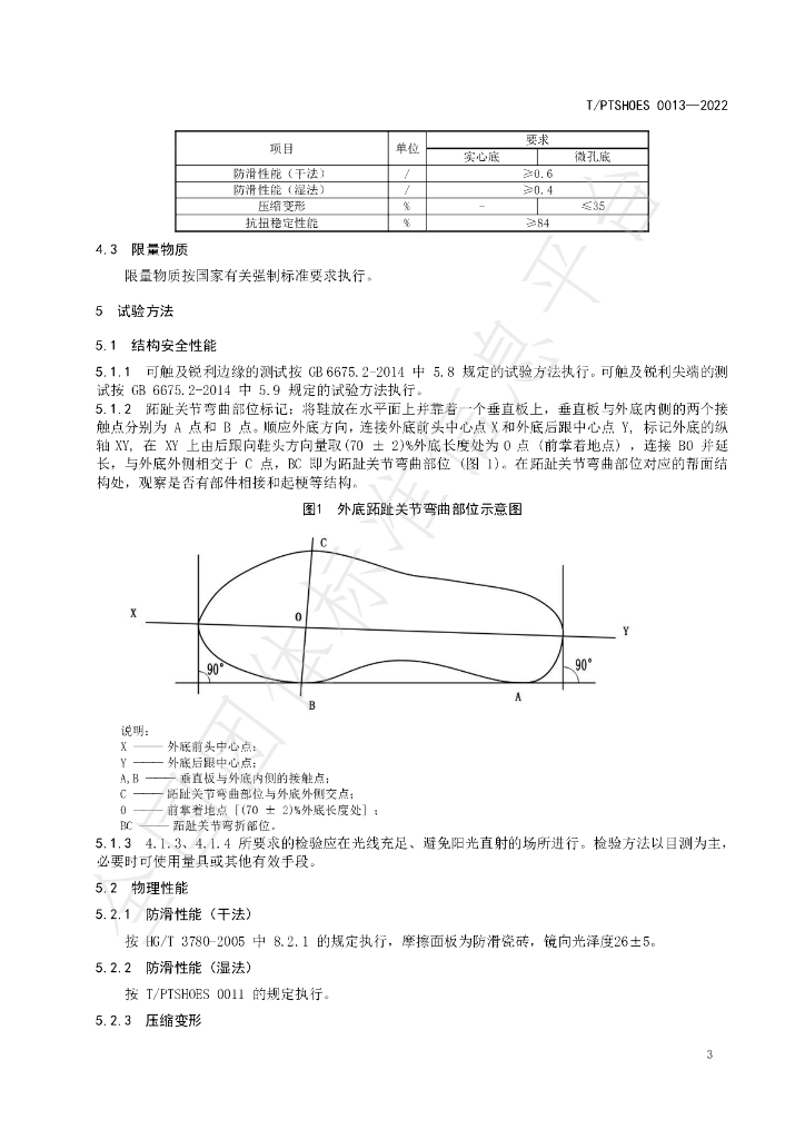 T/PTSHOES 0013-2022 标准预览