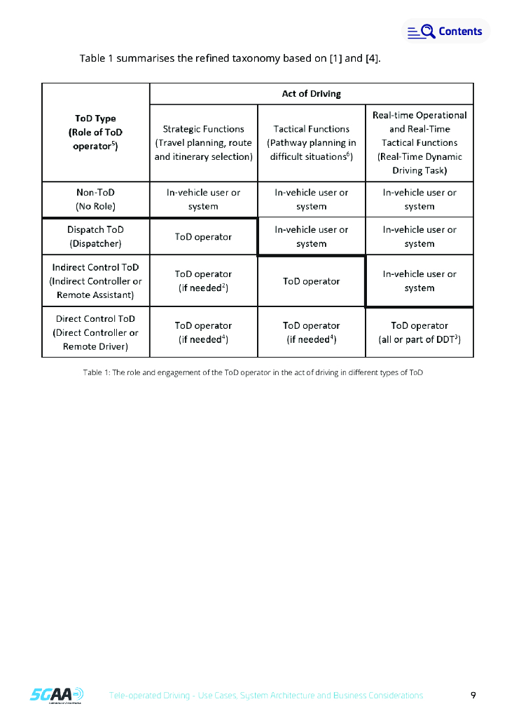 5GAA_Tele_operated_Driving_White_Paper_第9页