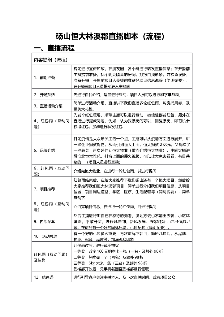 2020砀山恒大林溪郡直播脚本