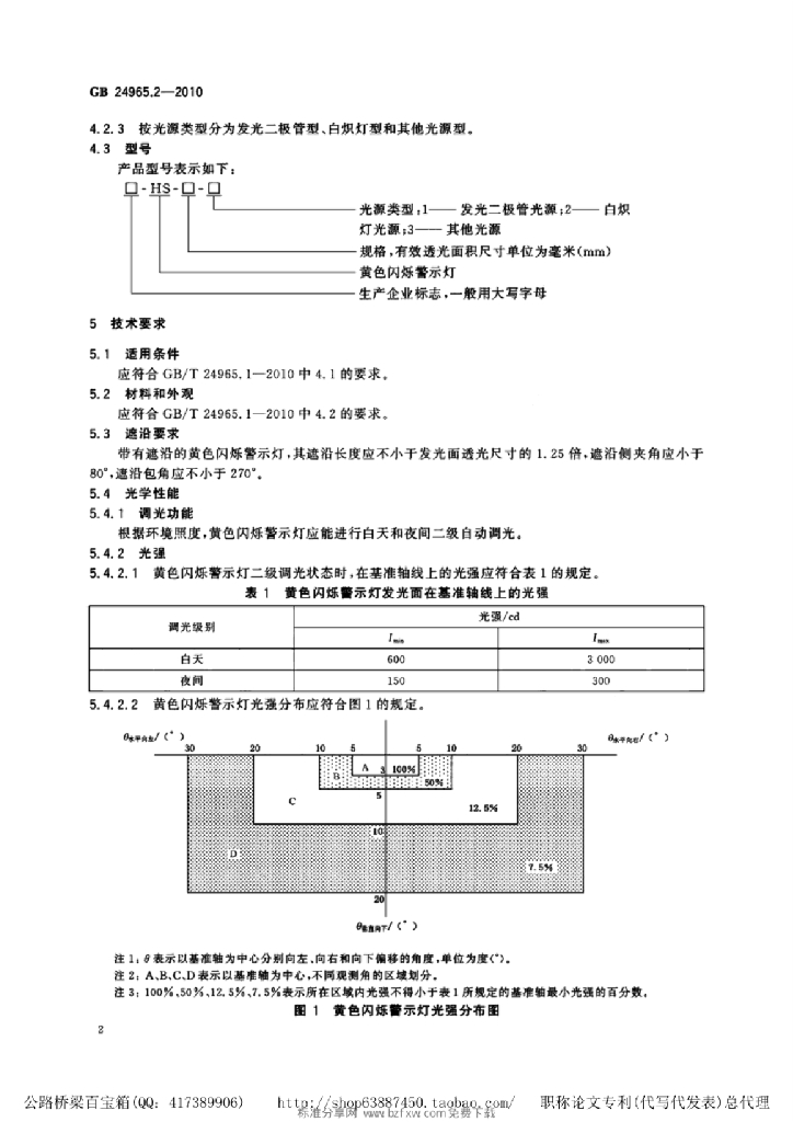 GB 24965.2-2010 标准预览