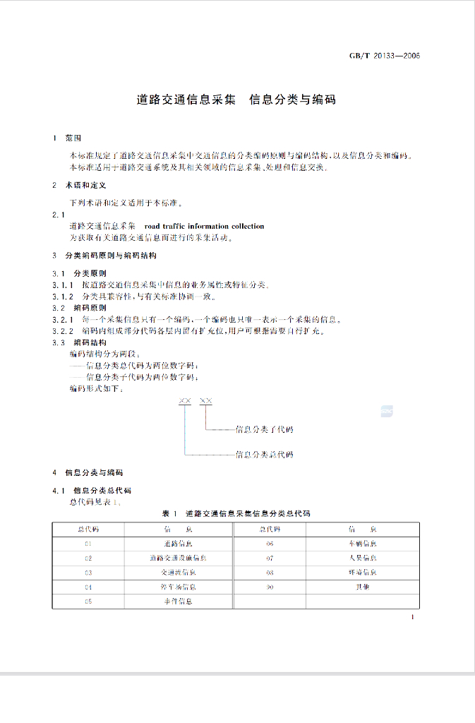 GB/T 20133-2006 标准预览