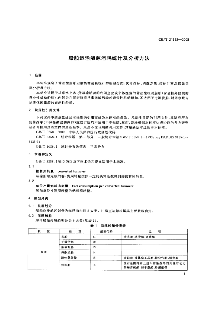 GB/T 21392-2008 标准预览
