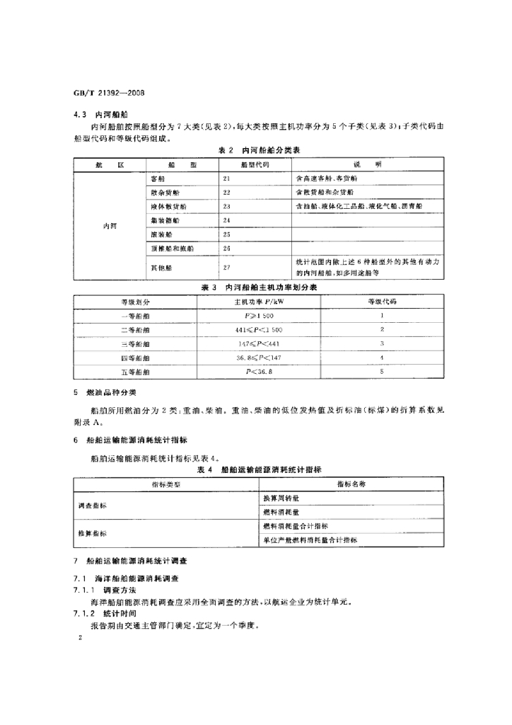 GB/T 21392-2008 标准预览