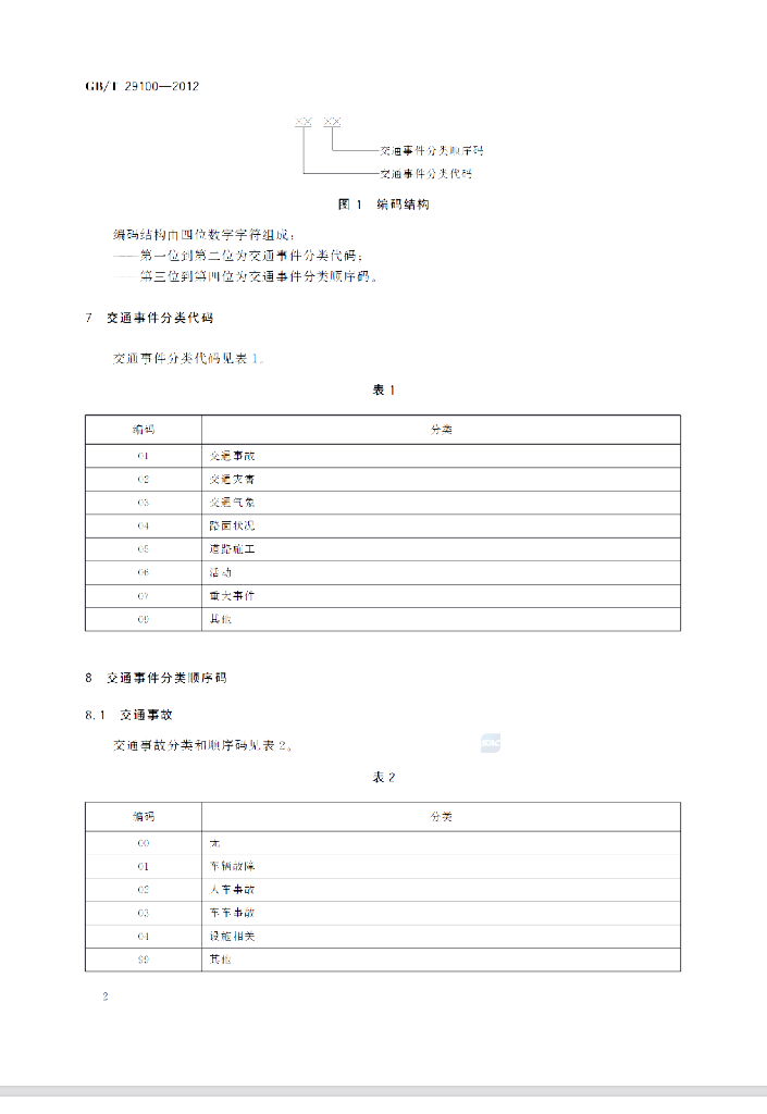 GB/T 29100-2012 标准预览