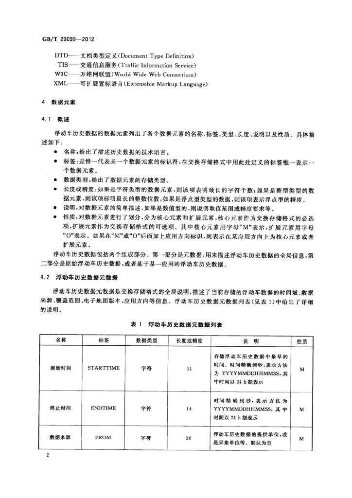 GB/T 29099-2012 标准预览