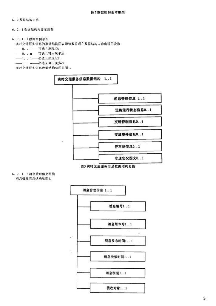 GB/T 29746-2013 标准预览